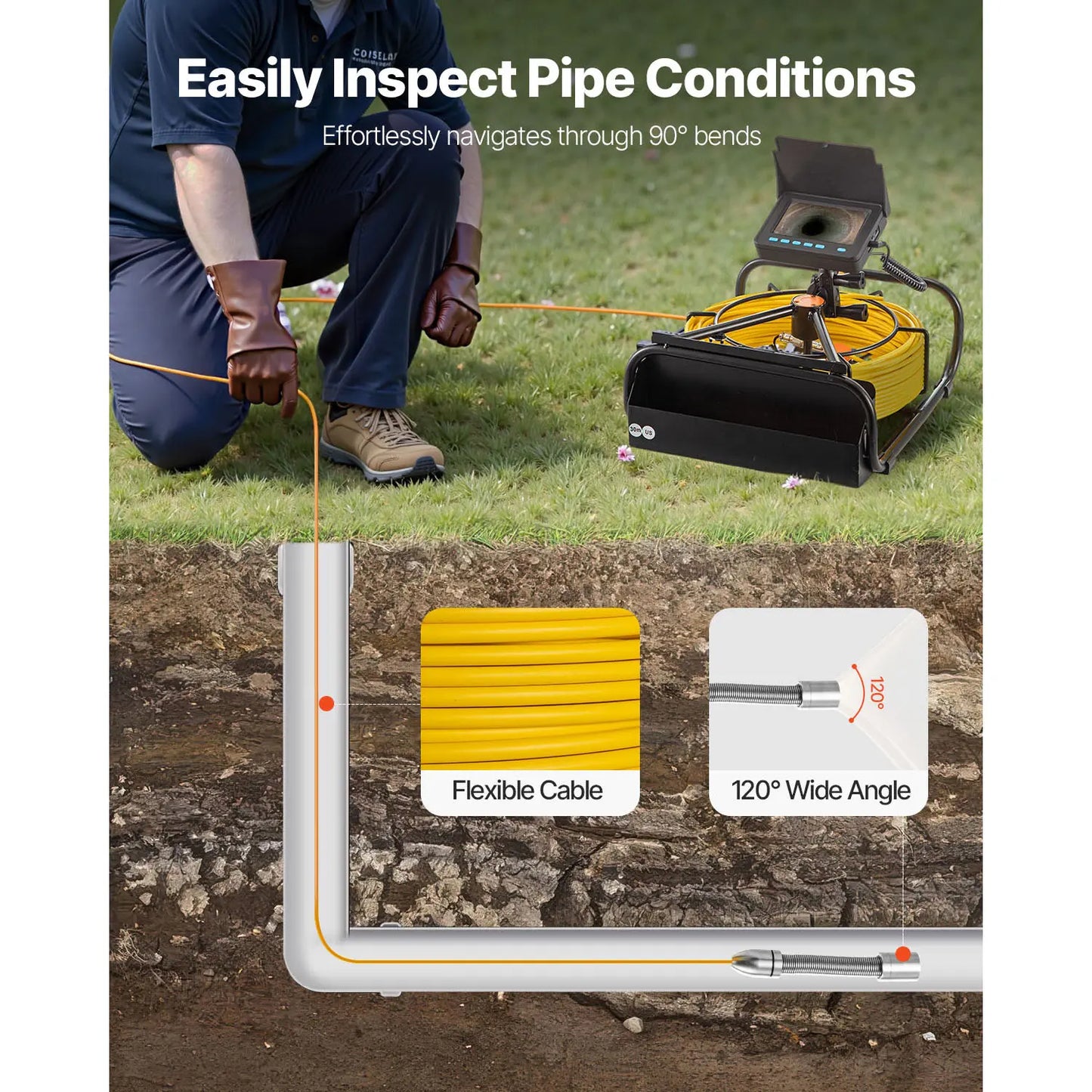 VEVOR 65.6FT Sewer Inspection Camera with 4.3" Screen, DVR Function, Waterproof IP68 Borescope, and LED Lights for Plumbing and Pipeline Inspection
