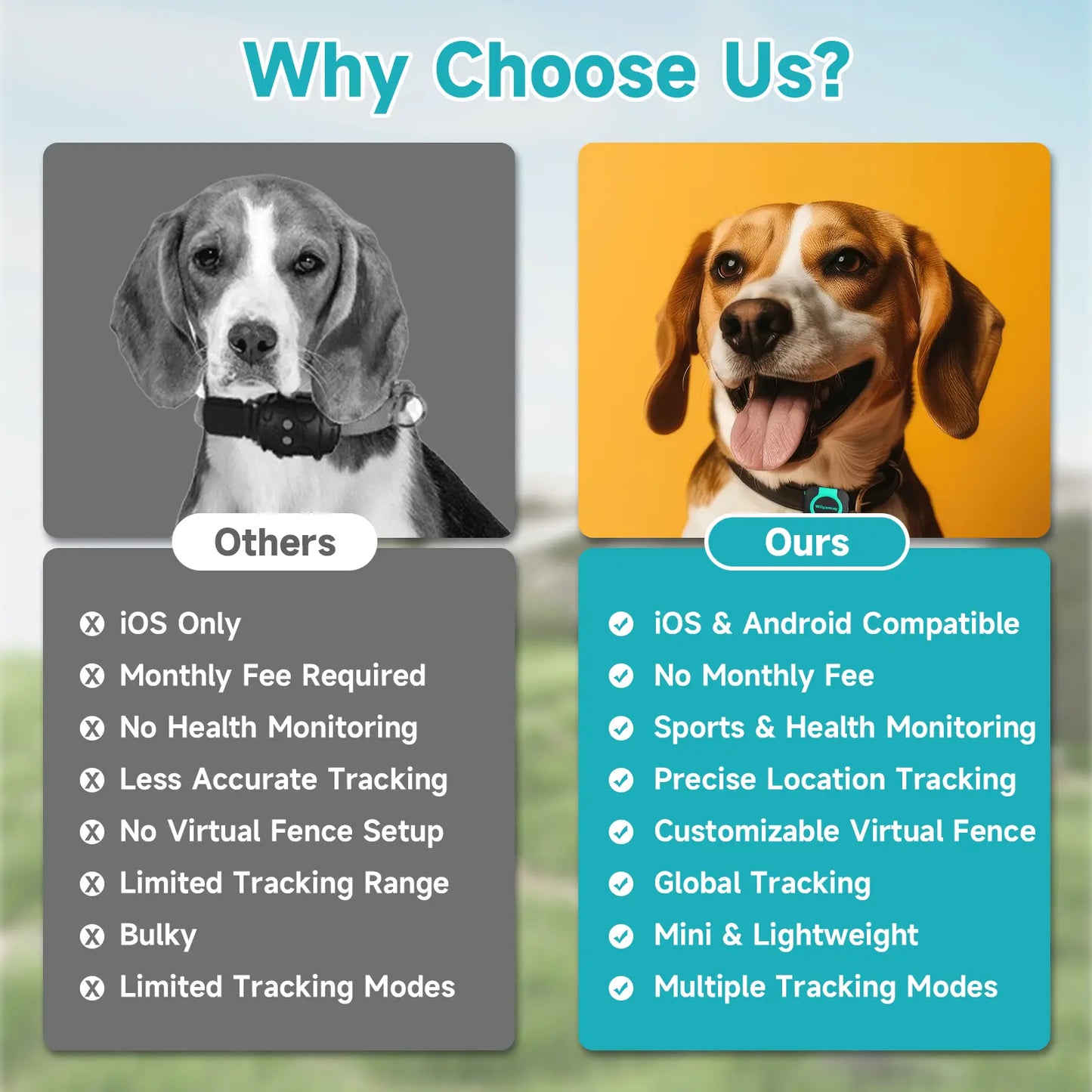 Woyamay GPS Tracker for Dogs and Cats, Tracker with Health Monitor, Mini GPS Pet Tracker, Waterproof&Light, Any Collar(Android& Ios Universal) Map Sim