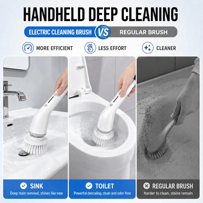 【Mother'S Day Gift】Cordless Electric Spin Scrubber, IPX7 Waterproof, 8 Brush Heads, Long Battery Life, Adjustable Speed, Extendable Handle, Durable Multi-Surface Kitchen Gadget, Kitchen Bathroom Cleaning Helper - Spin Mop, Utensils