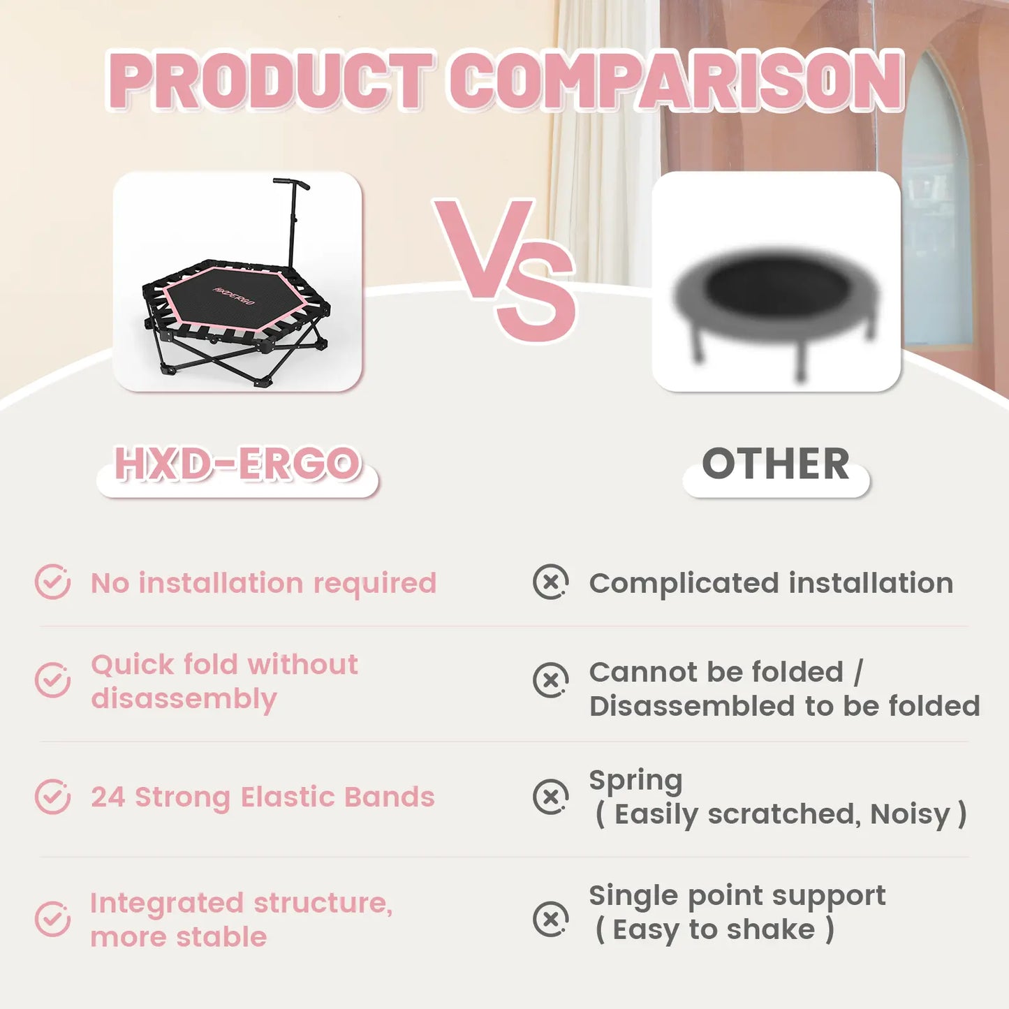 HXD-ERGO Mini Trampoline for Adults with Adjustable Foam Handle - Maximum Load Capacity 460 lbs, Easy Assembly Home Gym Equipment