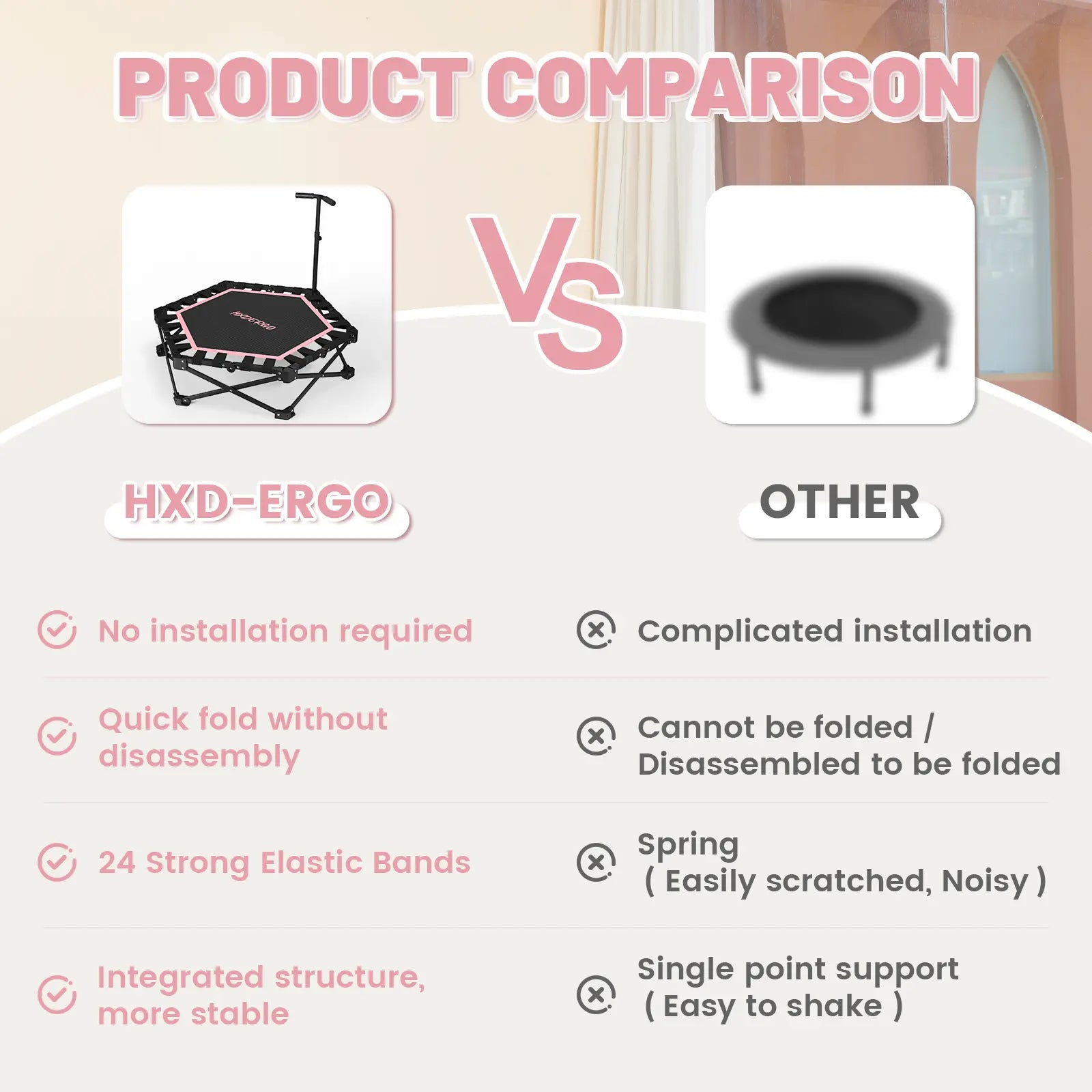 HXD-ERGO Mini Trampoline for Adults with Adjustable Foam Handle - Maximum Load Capacity 460 lbs, Easy Assembly Home Gym Equipment