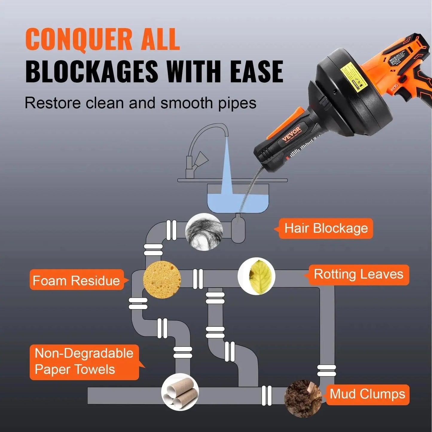 VEVOR 12V Electric Drain Auger, Summervibes, 25FT Cordless Plumbing Snake Auto Feed, Pipeline Snake Drain Clog Remover with Power Drill for 3/4"-2" Pipes, 2.0Ah Battery and Charger Included